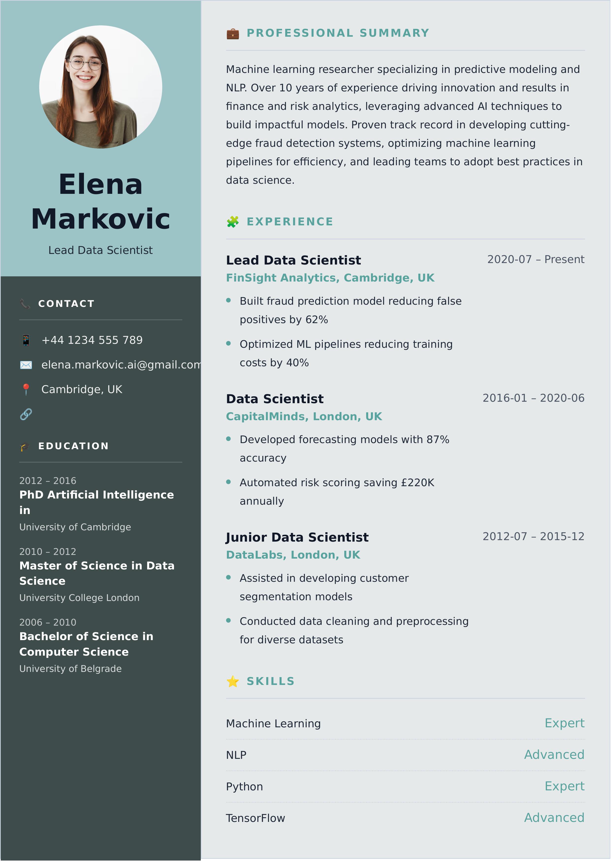 Madrid Thunder Dragon