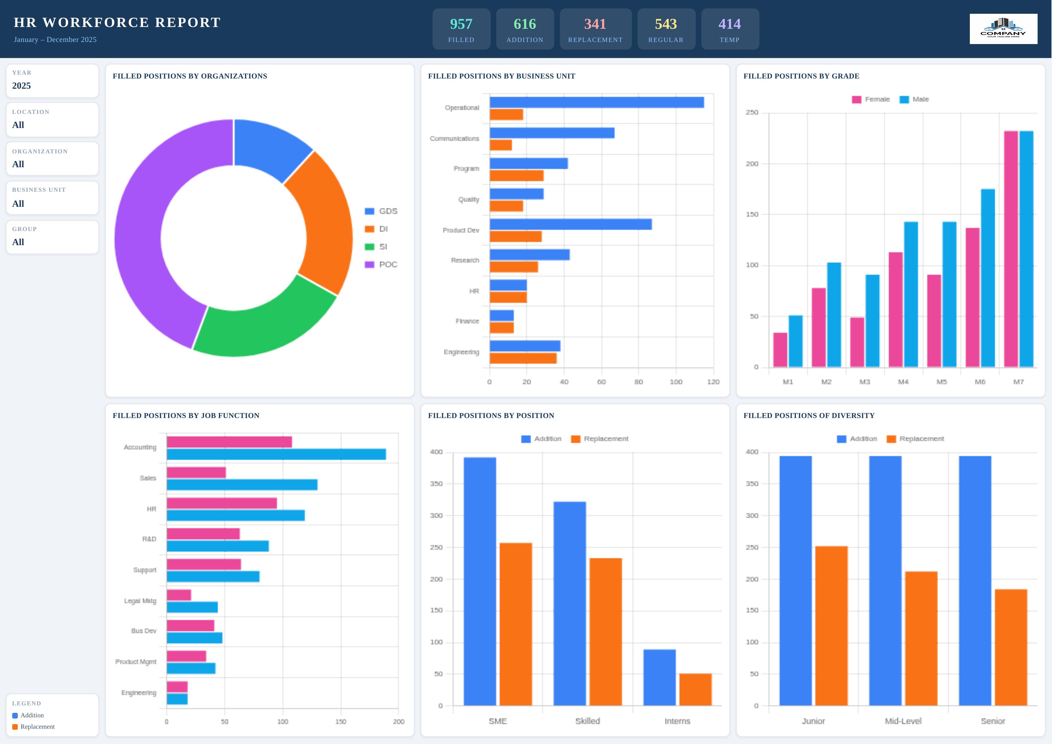 Cobalt Pulse Workforce